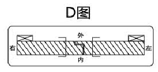 人在外， 左外開