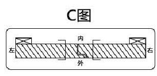 人在外，右內(nèi)開